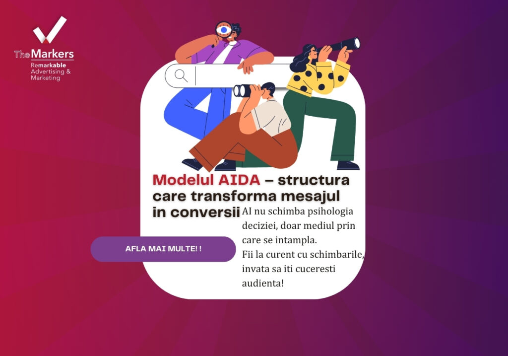 modelul AIDA The Markers