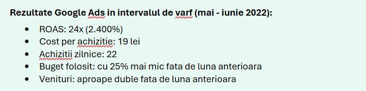 rezultate Google Ads in invertevalul de varf (mai-iunie 2022) pentru un client The Markers