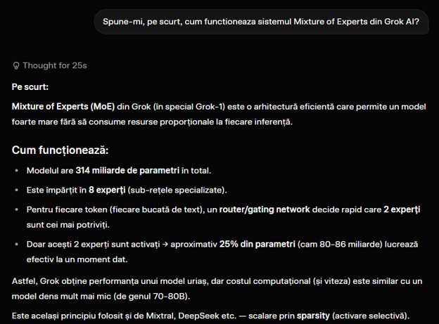 Grok AI Mixture of Experts